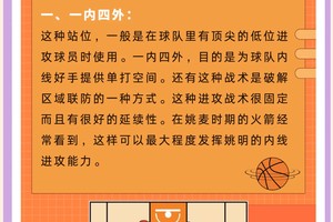  如何在篮球赛事中提升防守技巧：全面指南与实战经验